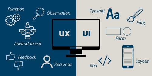UX-design och UI-design är inte samma sak
